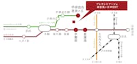 【路線図】
近鉄奈良線「学園前」駅（北出口）より徒歩22分。難波や京都など都心へのアクセスも良好です。