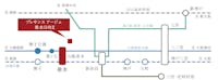 【路線図】
JR山陽本線(JR神戸線)「垂水」駅まで徒歩5分。大阪駅までのアクセス良好。通勤・通学だけでなく、休日のお出かけにも便利な交通環境です。