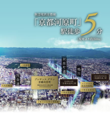 プレサンス グラン 京都河原町