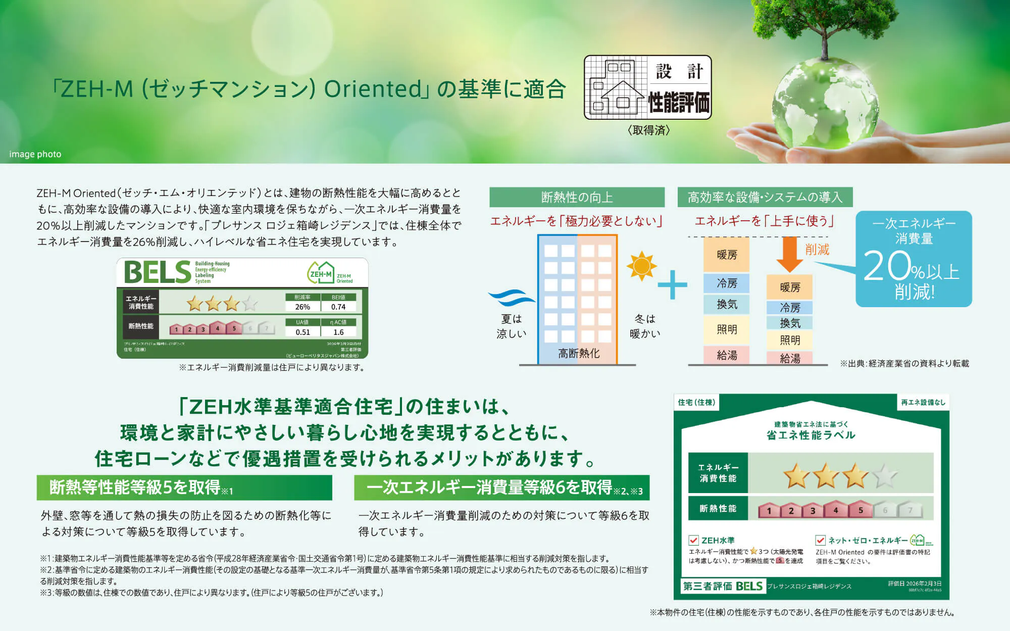 「ZEH-M（ゼッチマンション）Oriented」の基準に適合