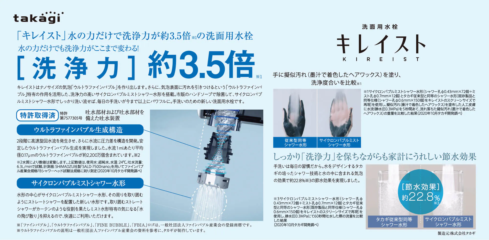 「キレイスト」水の力だけで洗浄力が約3.5倍の洗面用水栓
