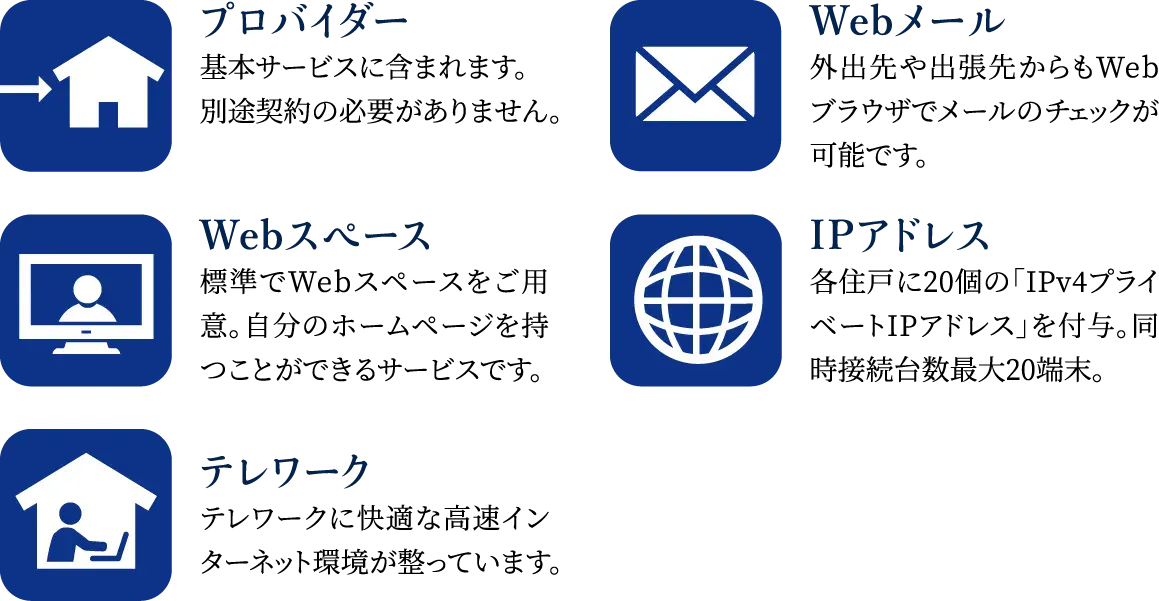 テレワーク IPアドレス Webスペース Webメール プロバイダー