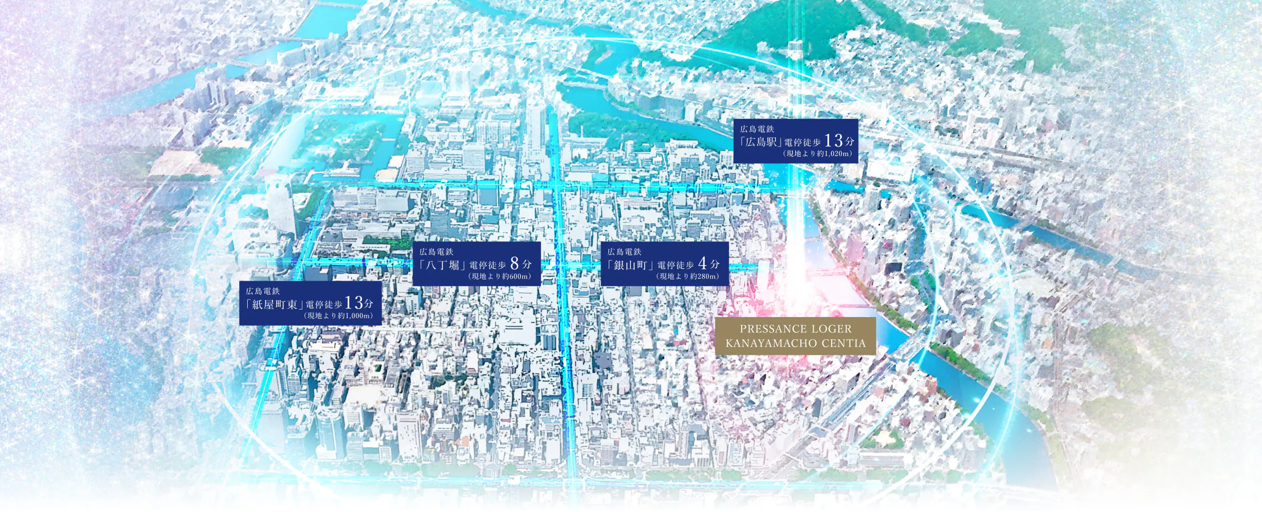 現地周辺航空写真