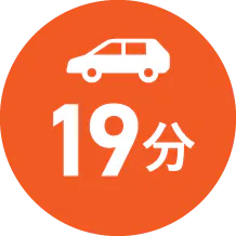 自動車19分
