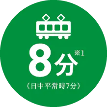 電車8分