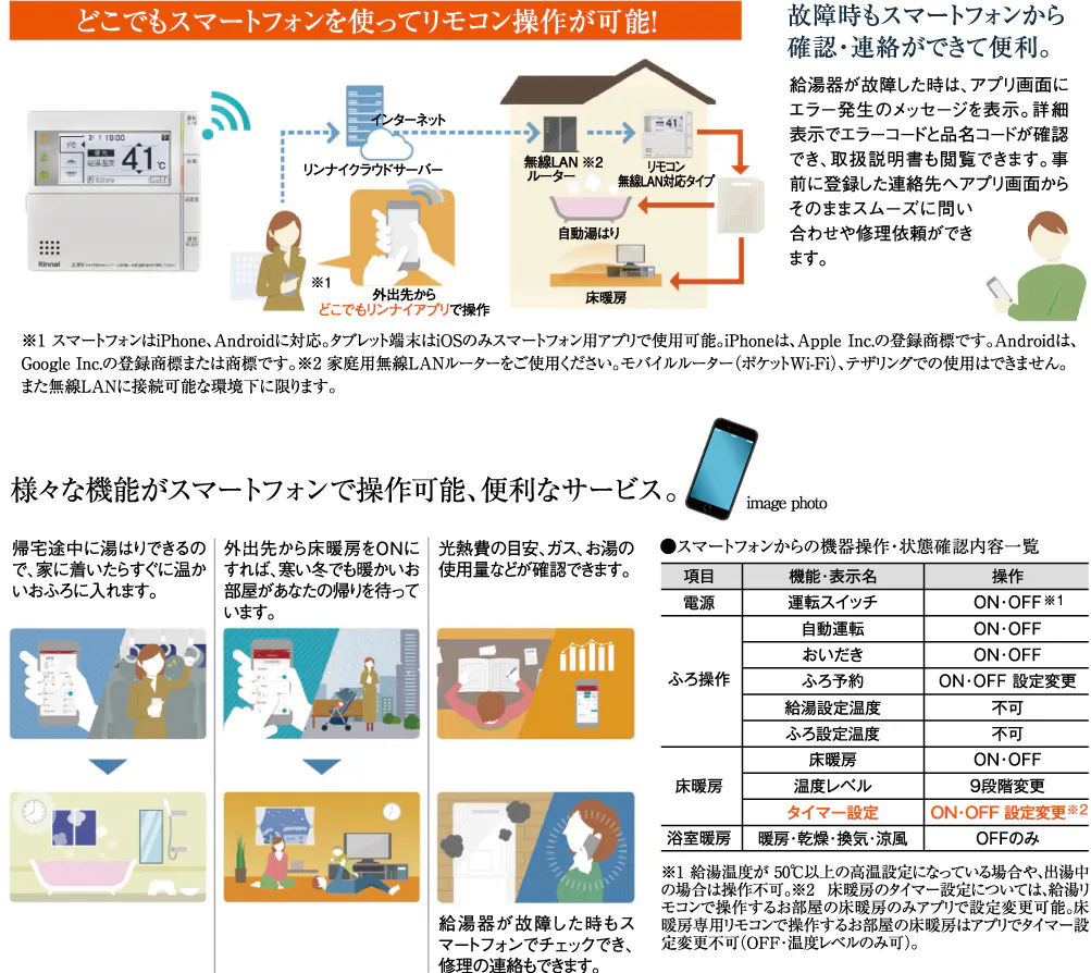 どこでもスマートフォンを使ってリモコン操作が可能！　様々な機能がスマートフォンで操作可能、便利なサービス。
