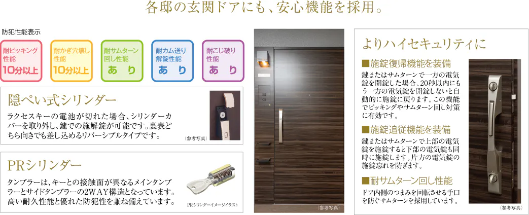 各邸の玄関ドアにも、安心機能を採用。