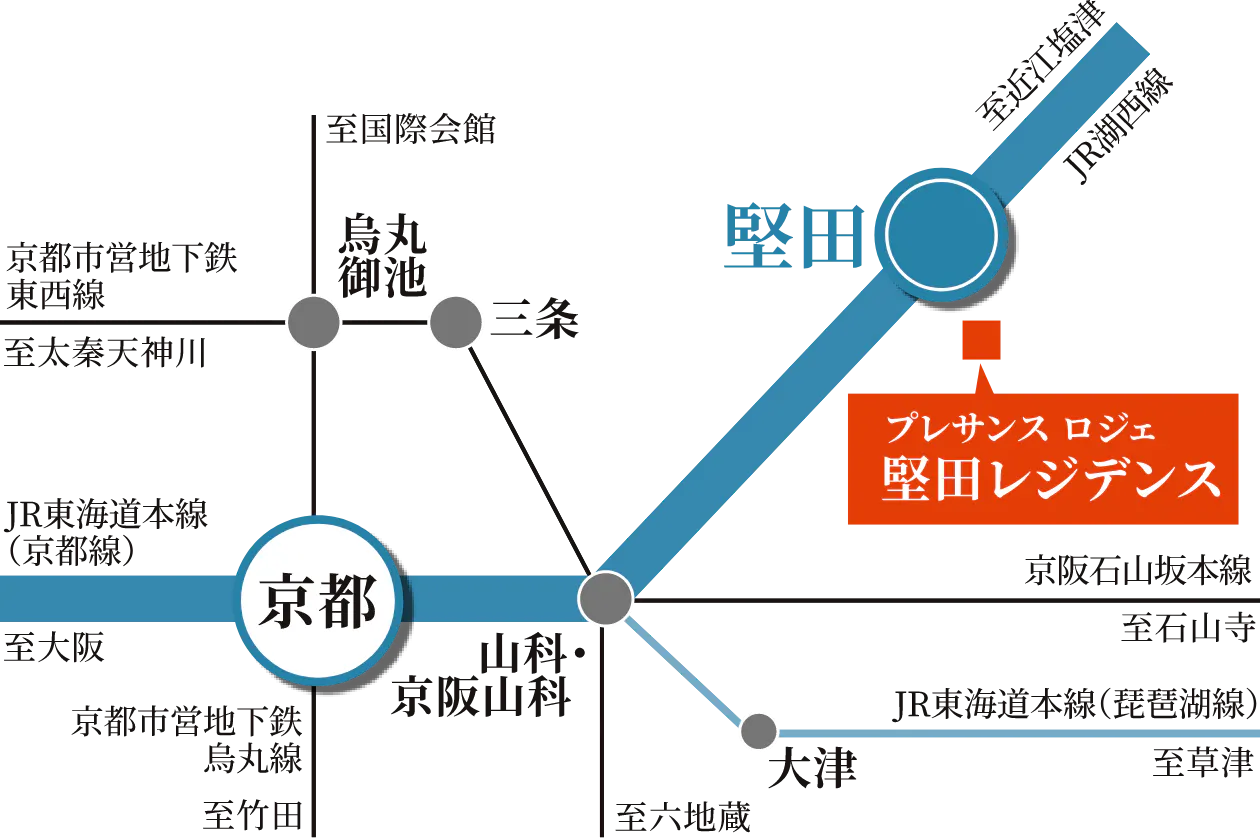 路線図