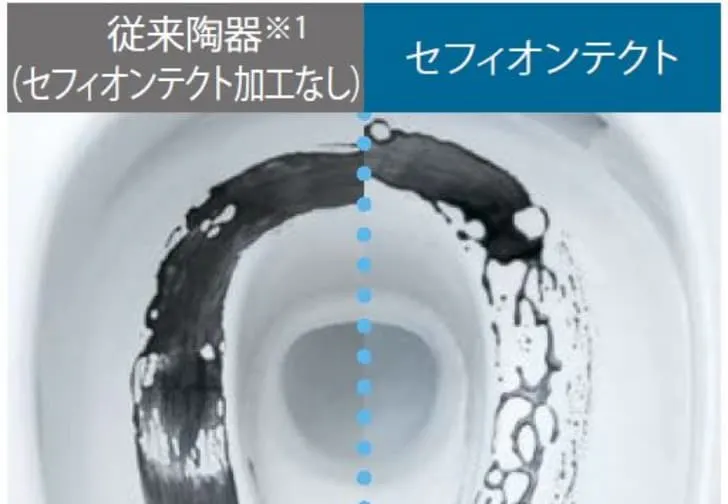 セフィオンテクト便器