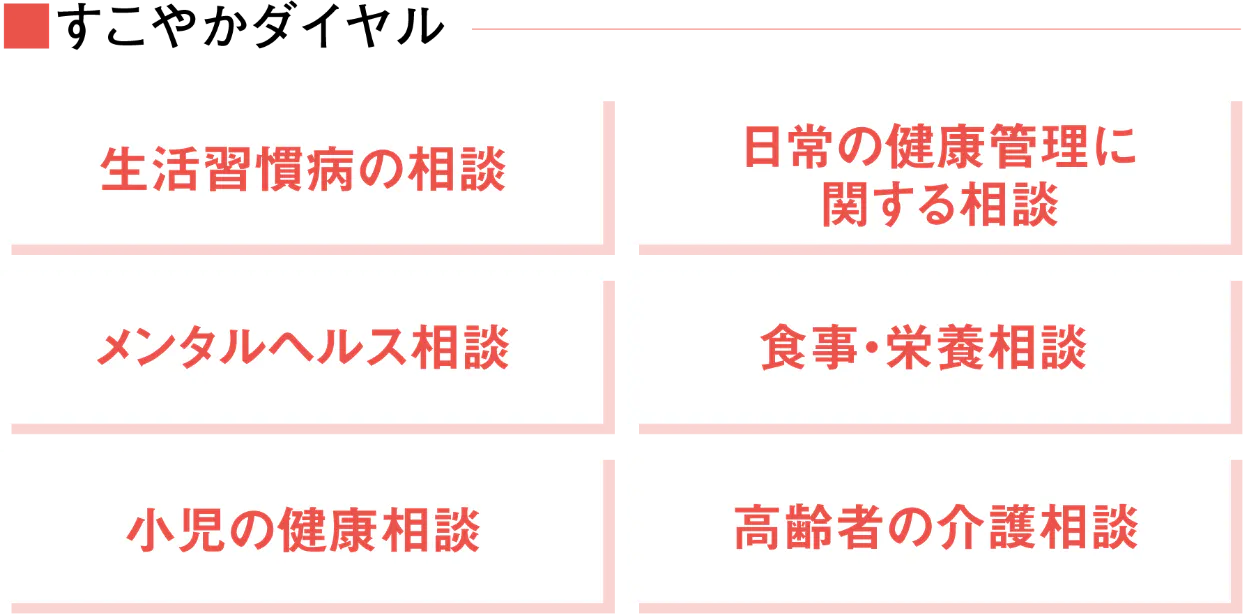 すこやかダイヤル