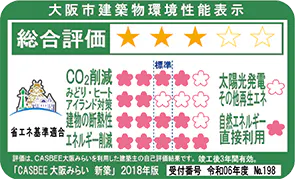 大阪市建築物環境性能表示