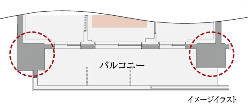 居室内に柱型が出ないイメージイラスト