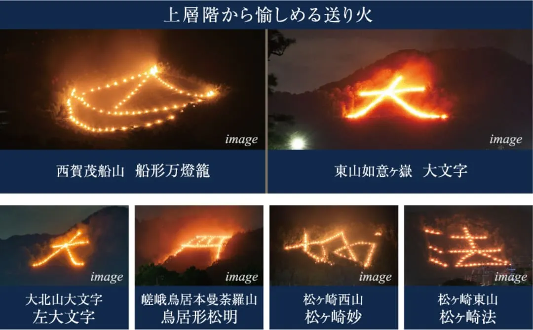 上層階から愉しめる送り火 西賀茂船山 船形万燈籠 東山如意ヶ嶽 大文字 大北山大文字 左大文字 嵯峨鳥居本曼荼羅山 鳥居形松明 松ヶ崎西山 松ヶ崎妙 松ヶ崎東山 松ヶ崎法