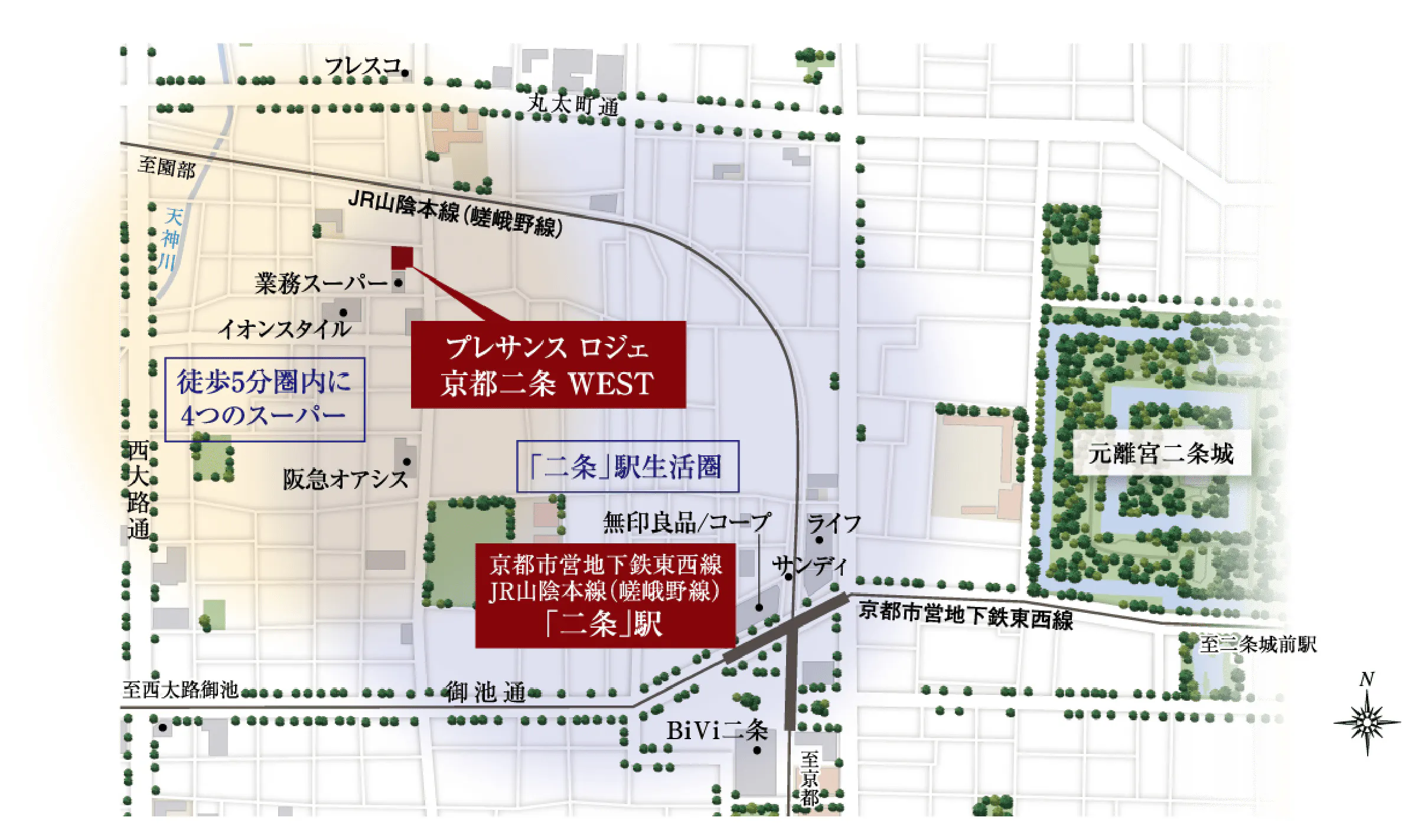 徒歩5分圏内に4つのスーパー　「二条」駅生活圏