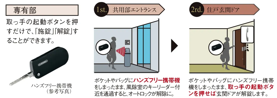 （イメージイラスト）