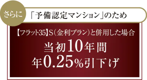 フラット35バナー