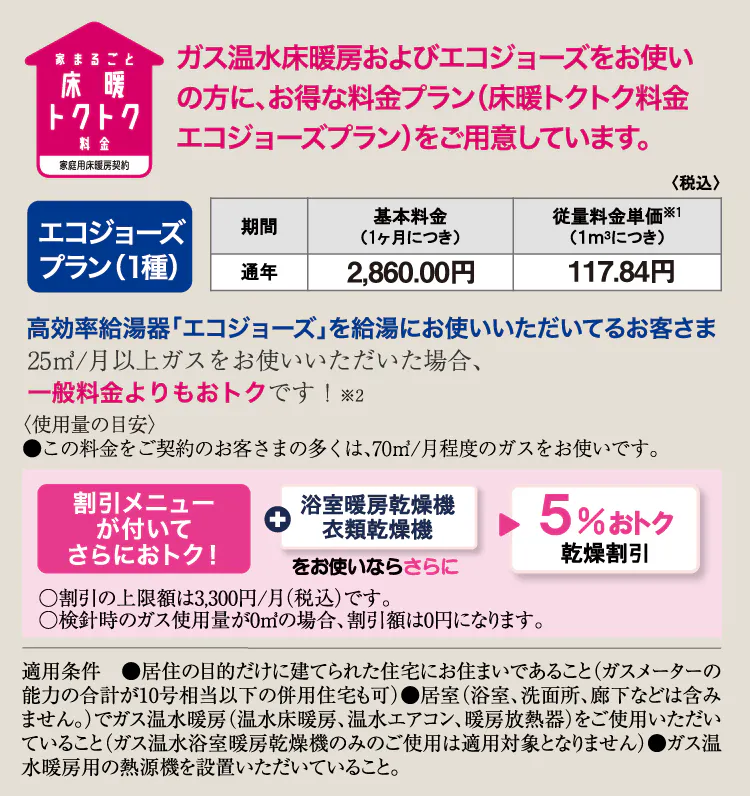 ガス温水床暖房およびエコジョーズをお使いの方に、お得な料金プラン（床暖トクトク料金エコジョーズプラン）をご用意しています。