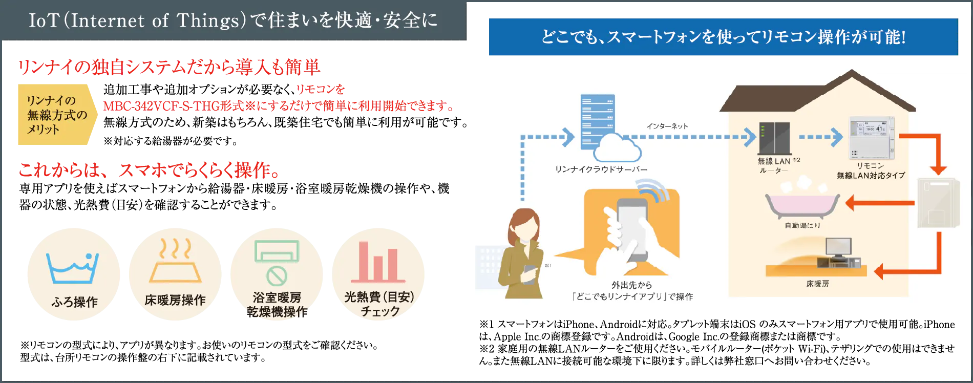 IoT（Internet of Things）で住まいを快適・安全に