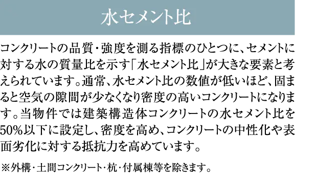 水セメント比