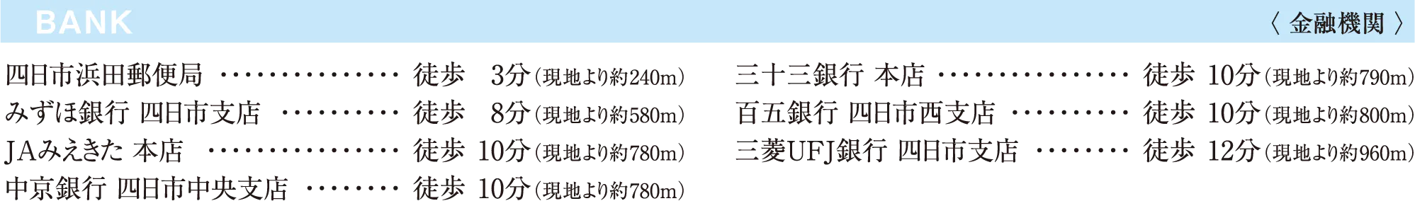 金融機関