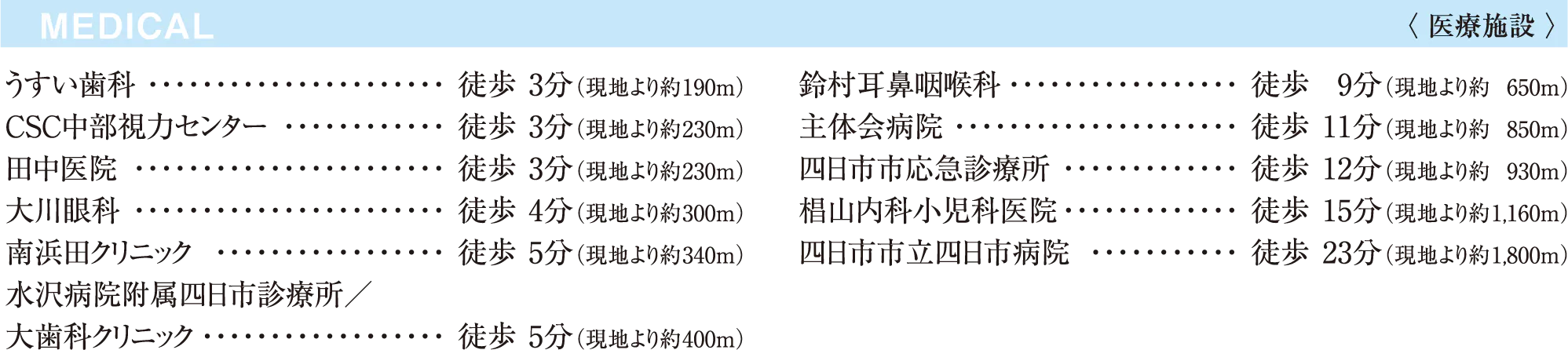 医療施設