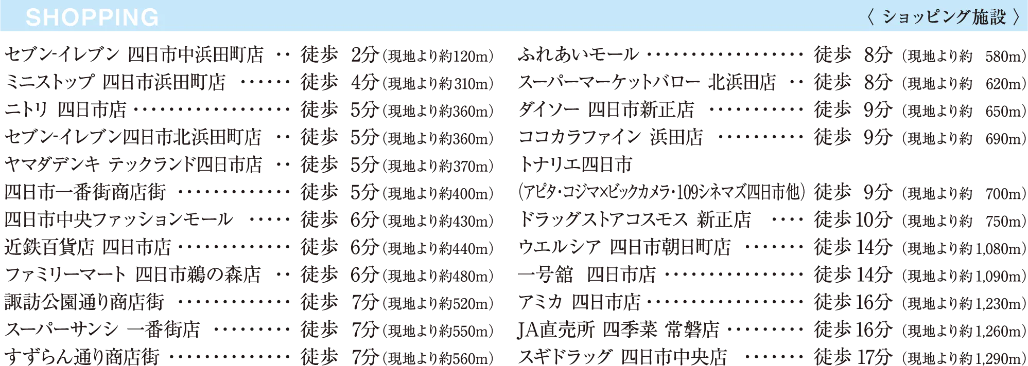 ショッピング施設