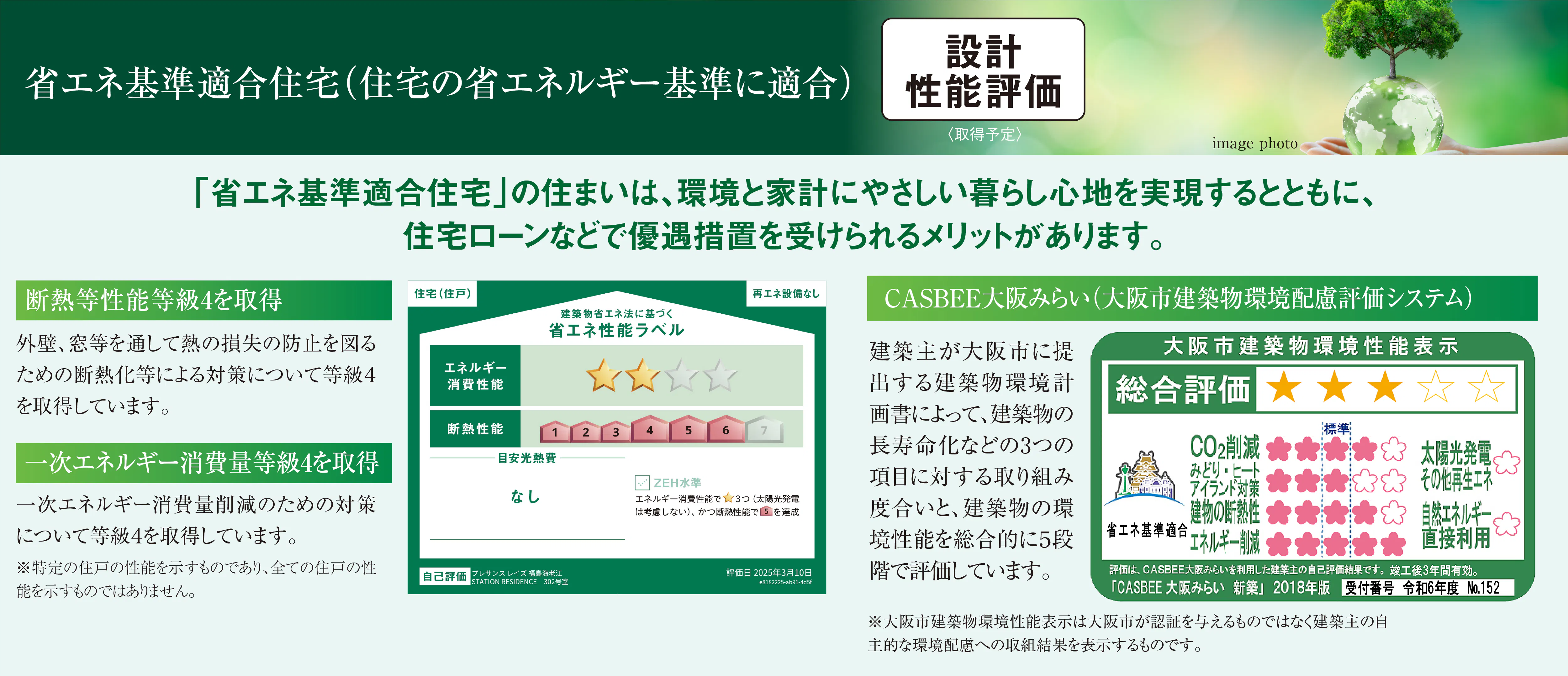 省エネ基準適合住宅（住宅の省エネルギー基準に適合）