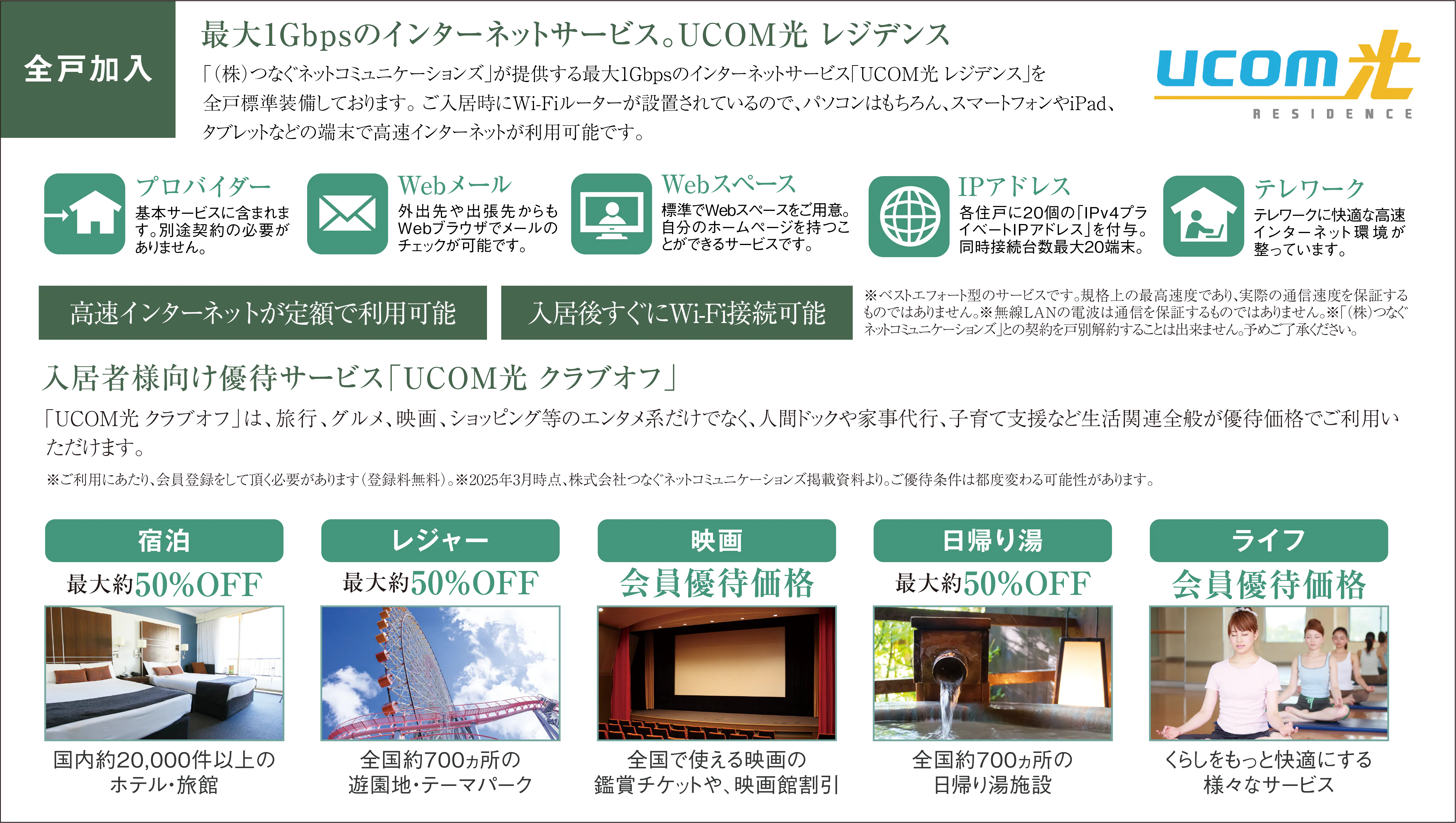 住宅性能評価書（設計・建設）取得予定