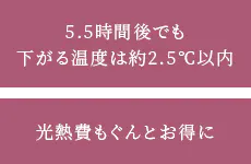 浴槽のお湯が冷めにくい「保温浴槽」