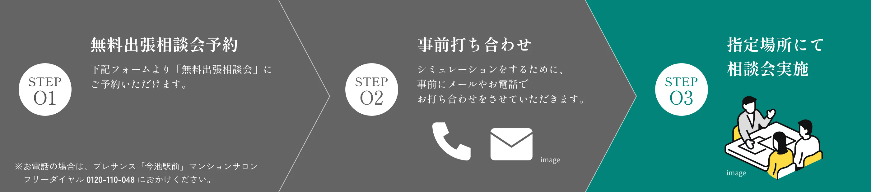 無料出張相談会予約